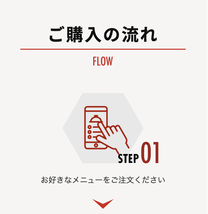 ご購入の流れ